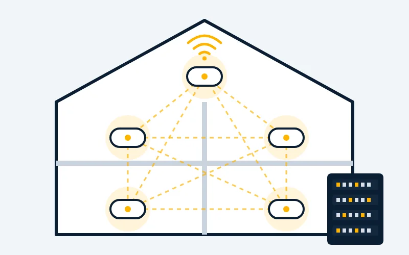 Illusztráció: mesh wifi pontok a házban és hálózati rack